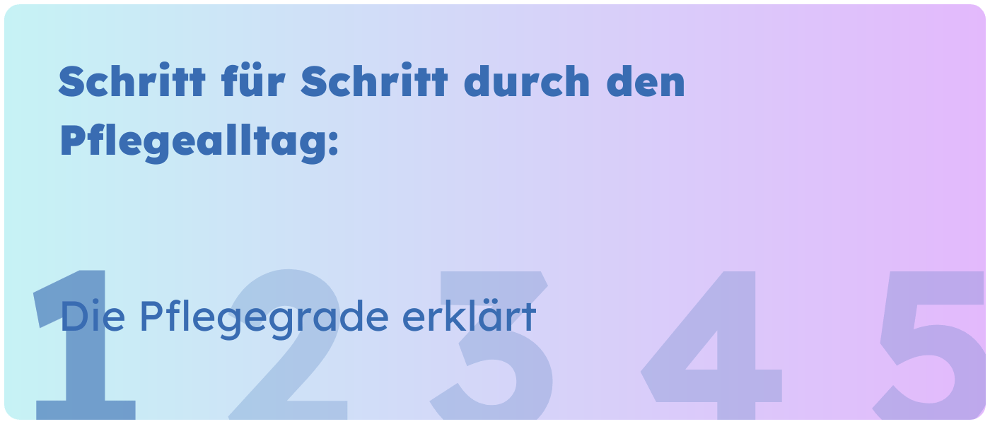Das Bild listet die 5 Pflegegrade auf, markiert ist Pflegegrad 1