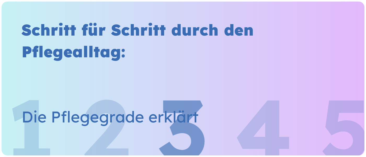 Das Bild listet die 5 Pflegegrade auf, markiert ist Pflegegrad 3